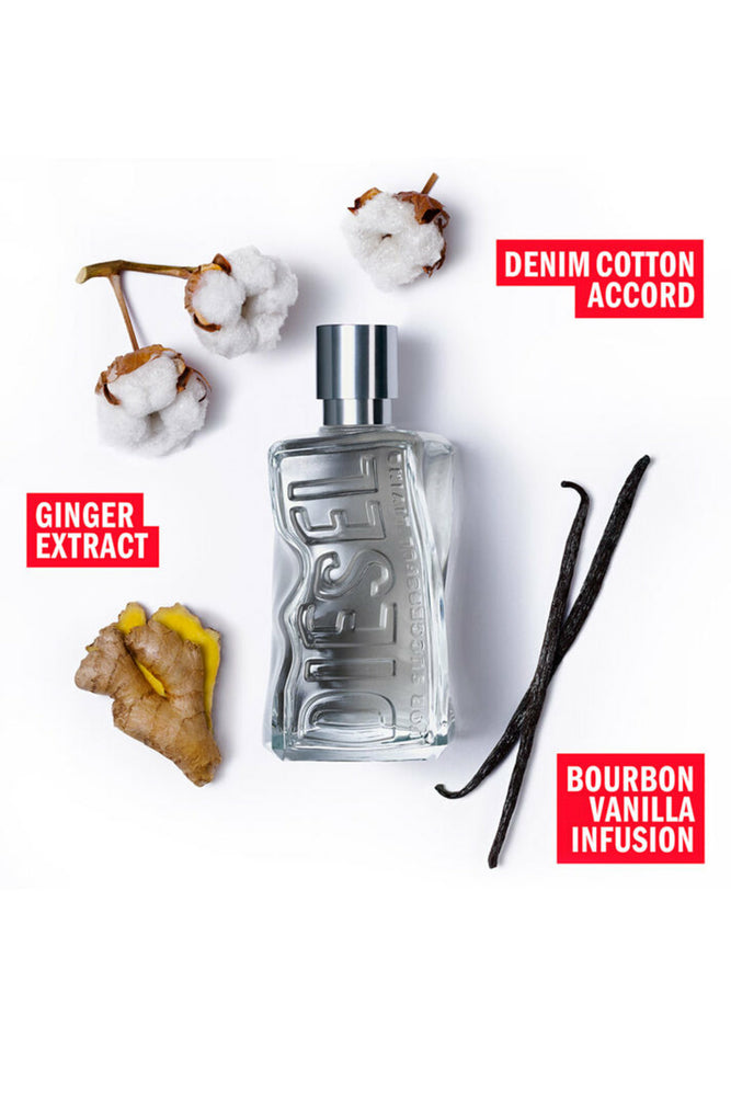 30ml Eau De Toilette (3)